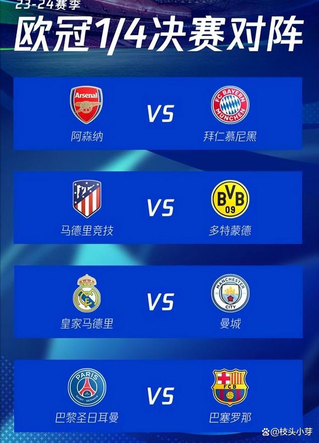 九游体育-欧冠夺冠赔率：巴萨1赔4居首大巴黎皇马紧追(欧冠集锦巴萨)