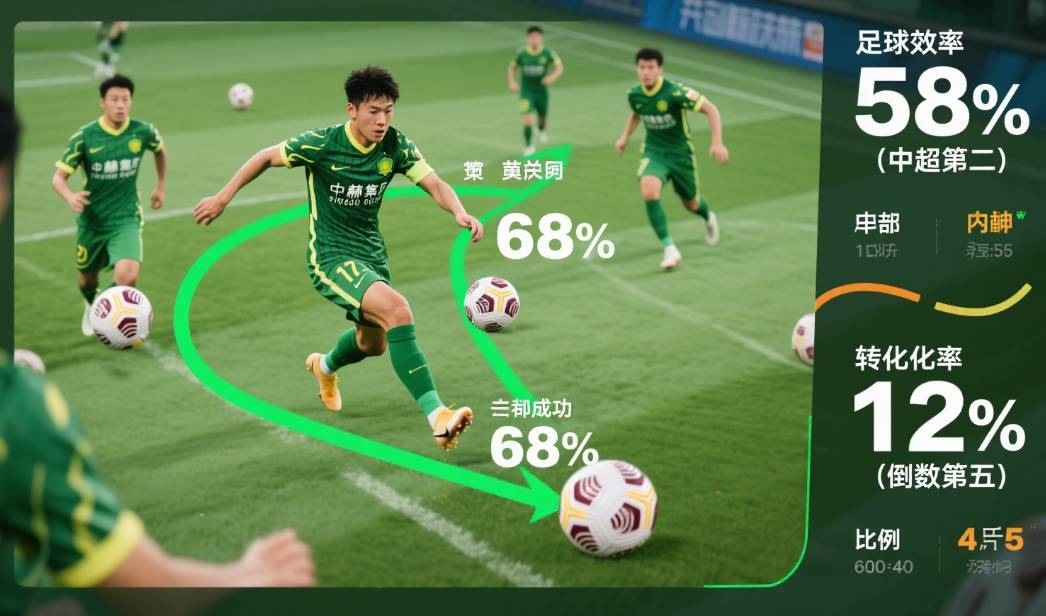 九游体育-申花和成都争冠希望大，国安还没有达到理(申花和国安为什么不改名)