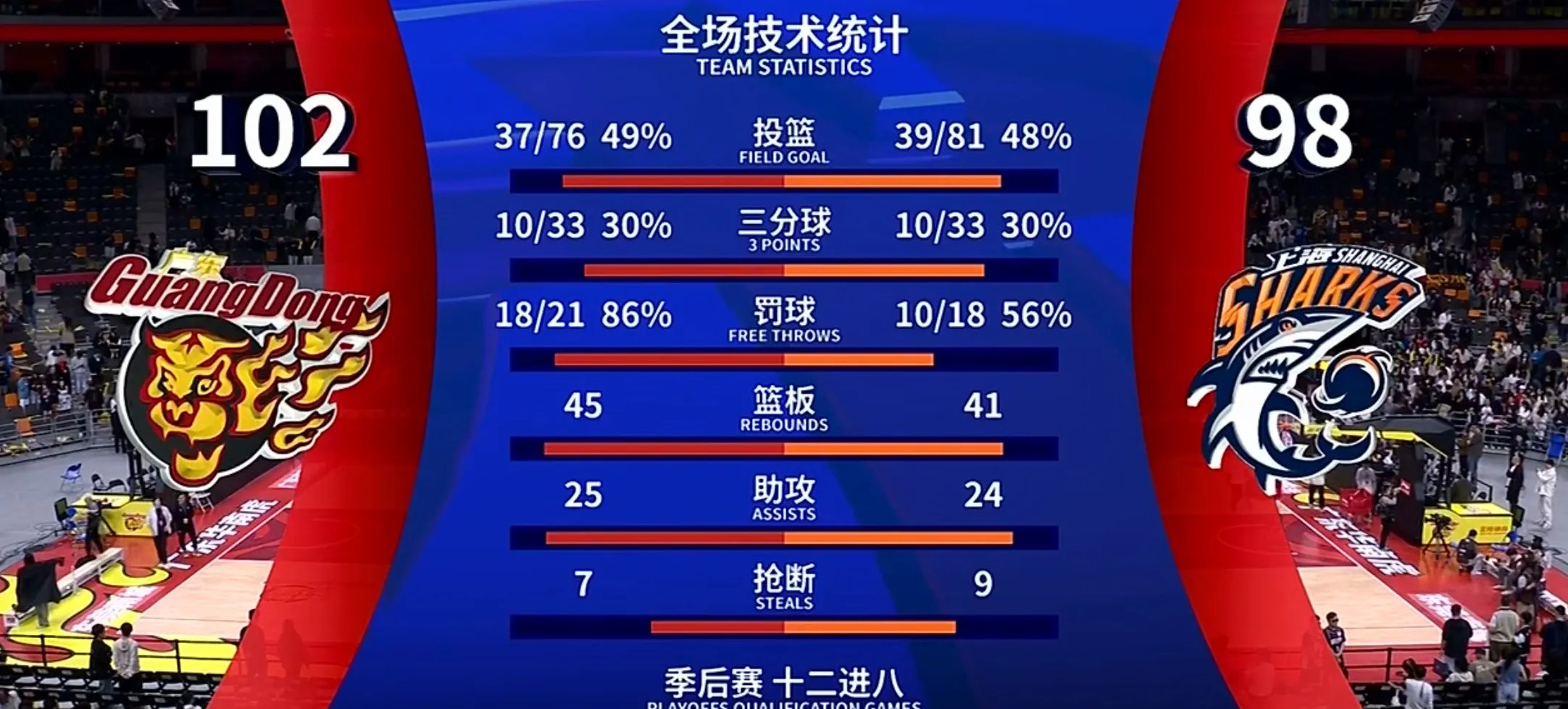 关于摩洛哥瓦赫达防线稳固，力拼鹿岛鹿角全力拿分的信息