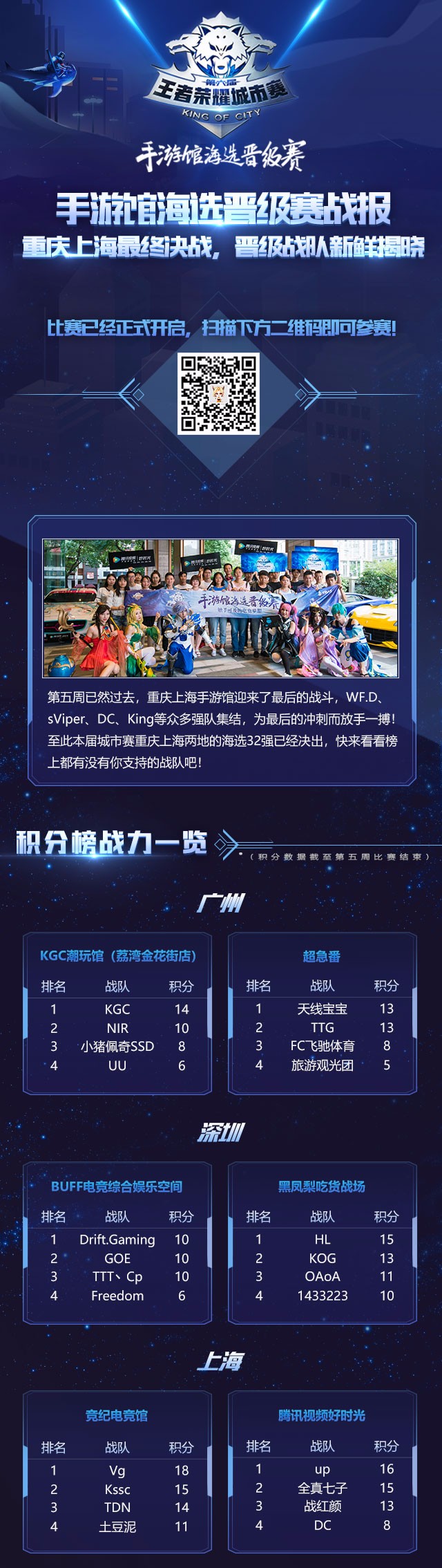 今日王者荣耀国际版战报：战马战队从落后到翻盘，教练激动落泪(2024年王者之战第二天战绩)