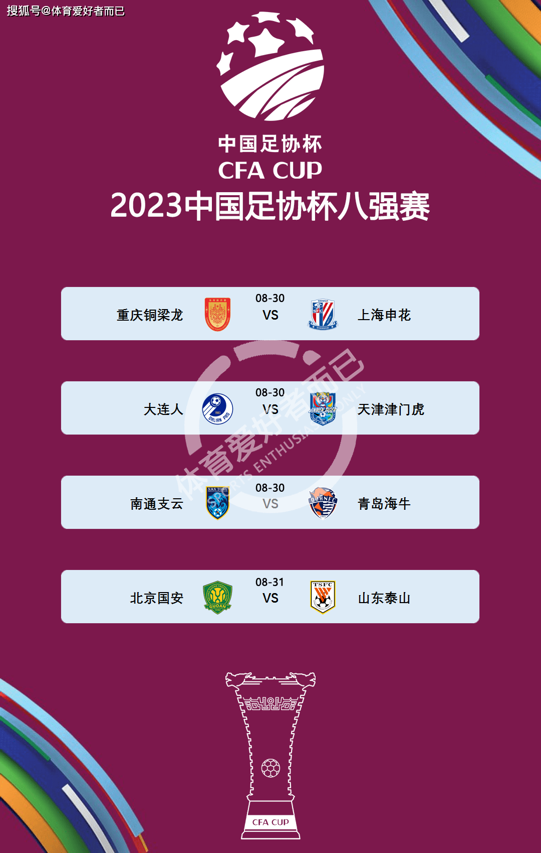 2025赛季中国足协杯8强对阵出炉的简单介绍