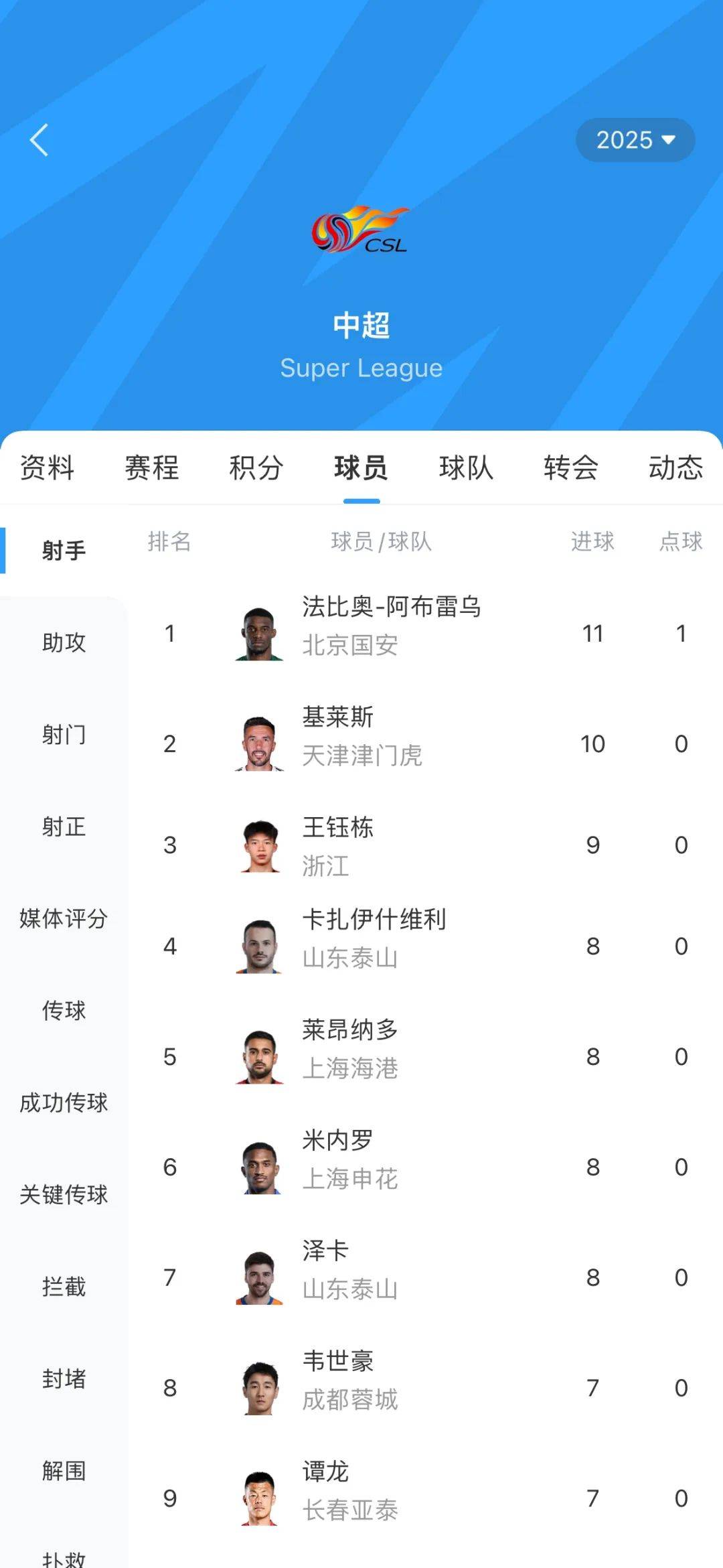 半程冠军!法比奥戴帽国安4-0梅州15轮不败(国安法比奥是哪国的)
