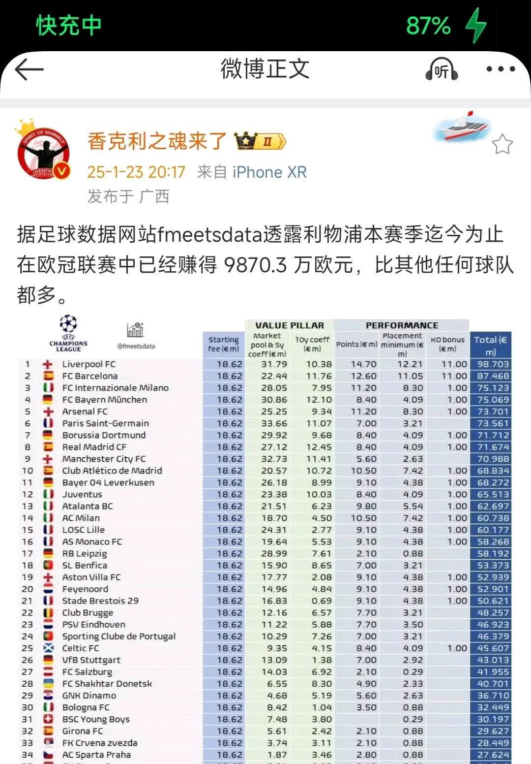 首份报价被拒！拜仁在追求迪亚斯利物浦坚持要8600万镑的简单介绍