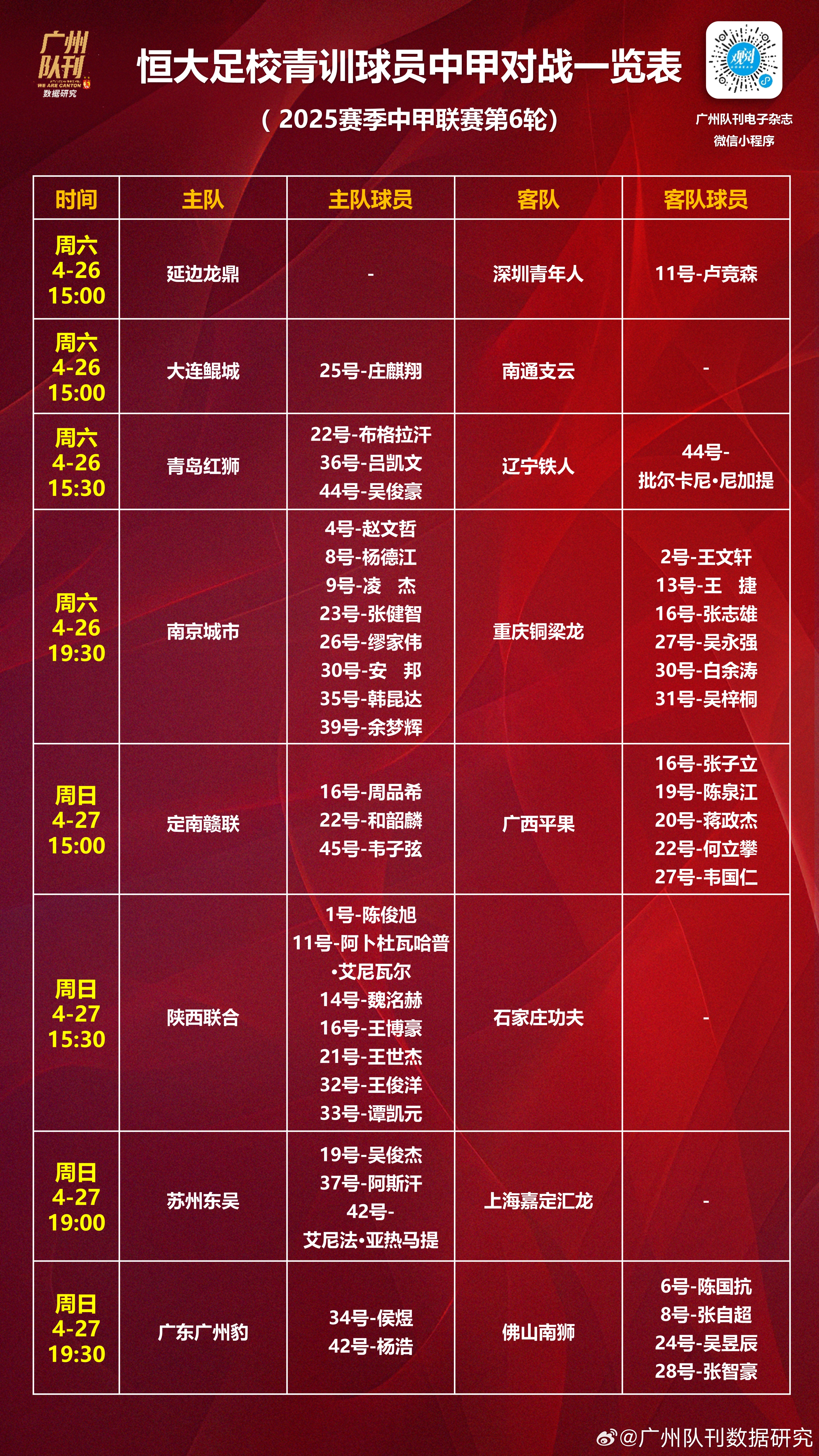关于点评中甲第16轮各球队的综合表现可以打几分。的信息