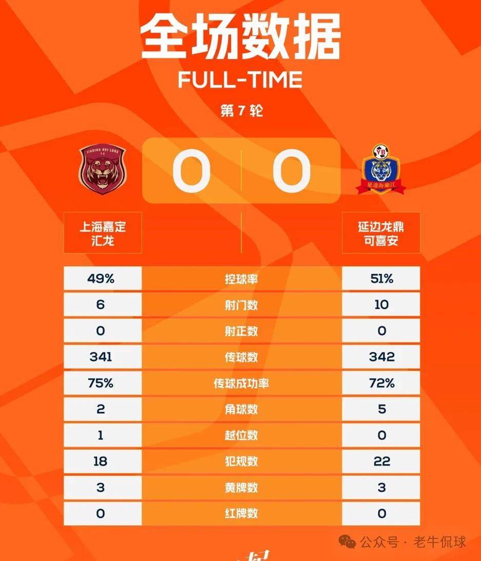关于点评中甲第16轮各球队的综合表现可以打几分。的信息